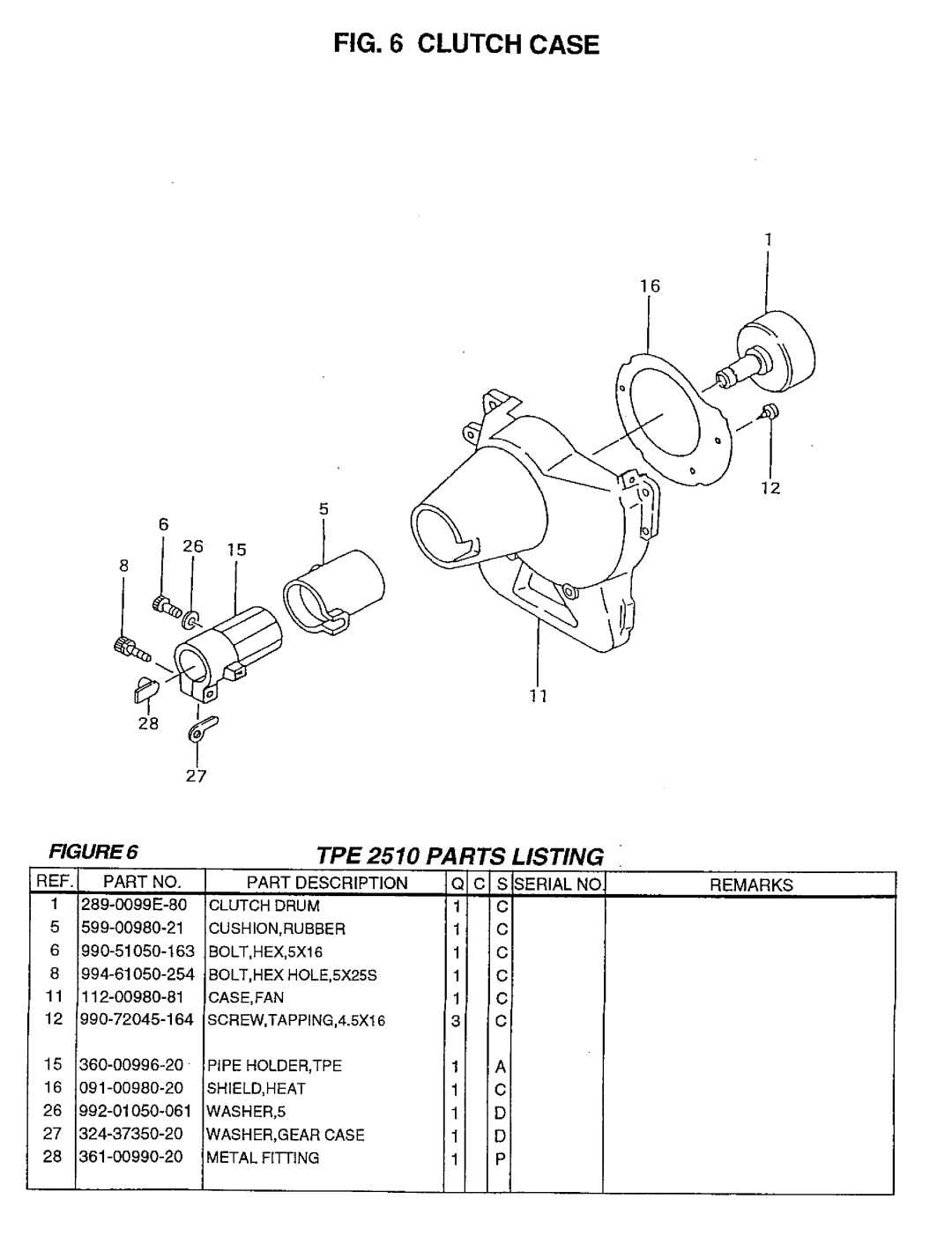 Tanaka TPE-2510 manual 