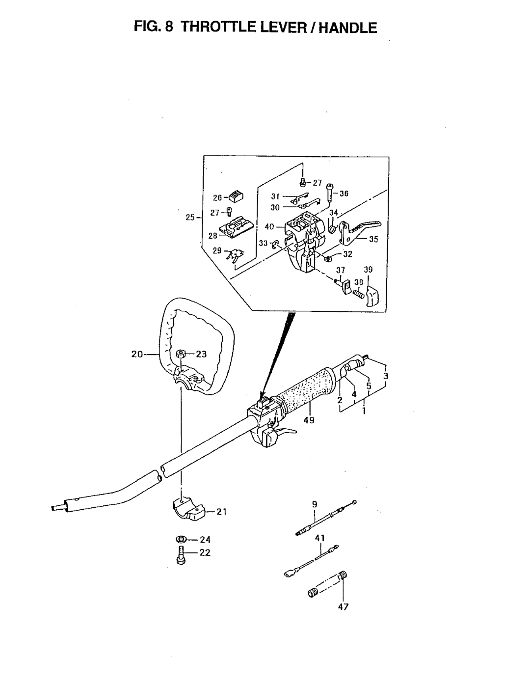 Tanaka TPE-2510 manual 