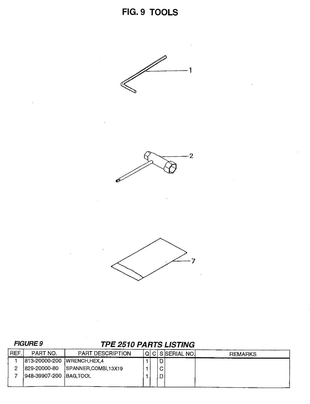 Tanaka TPE-2510 manual 