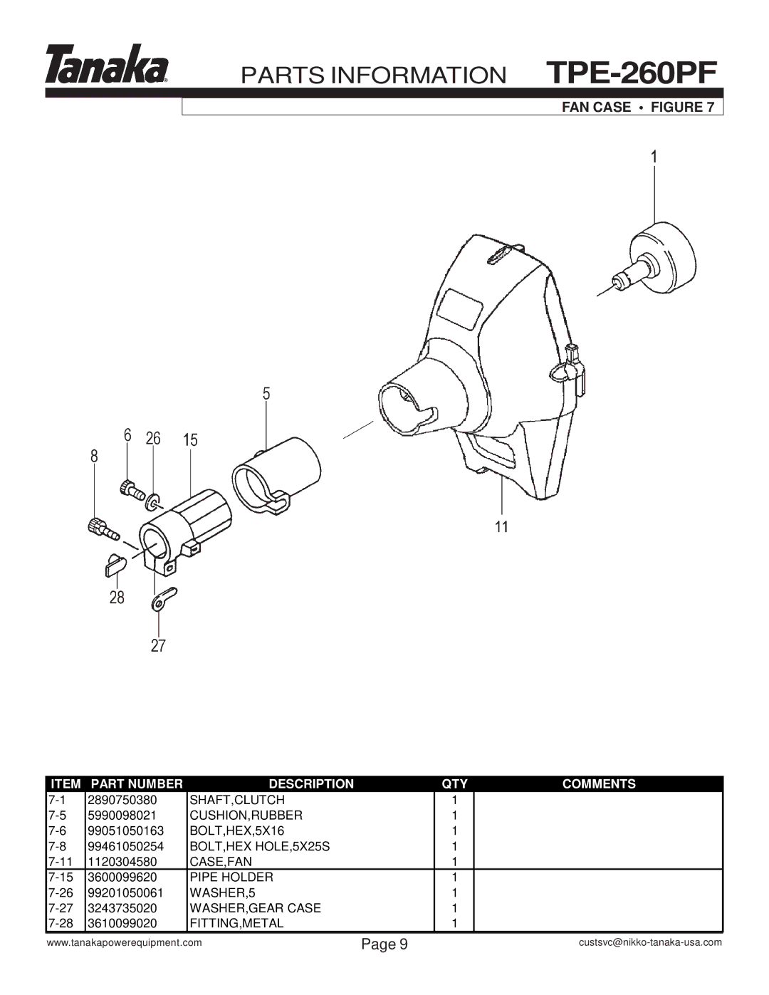 Tanaka TPE-260PF manual FAN Case Figure 