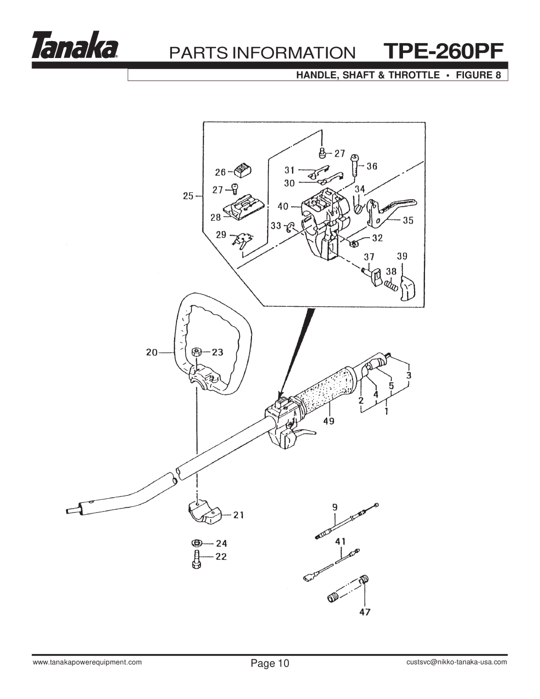 Tanaka TPE-260PF manual HANDLE, Shaft & Throttle Figure 