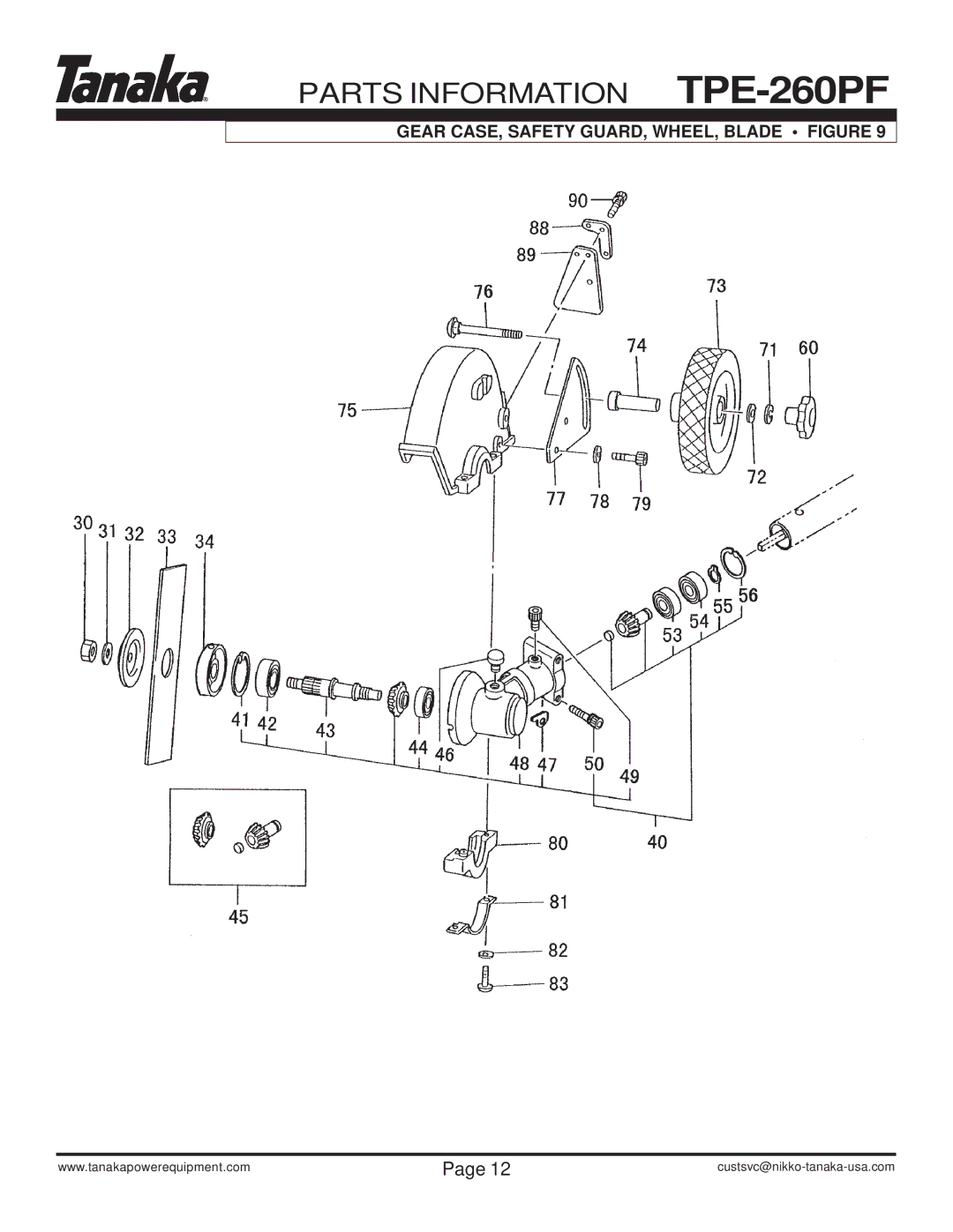 Tanaka TPE-260PF manual Gear CASE, Safety GUARD, WHEEL, Blade Figure 