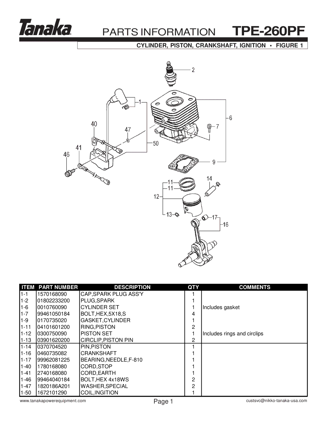 Tanaka manual Parts Information TPE-260PF, CYLINDER, PISTON, CRANKSHAFT, Ignition Figure 