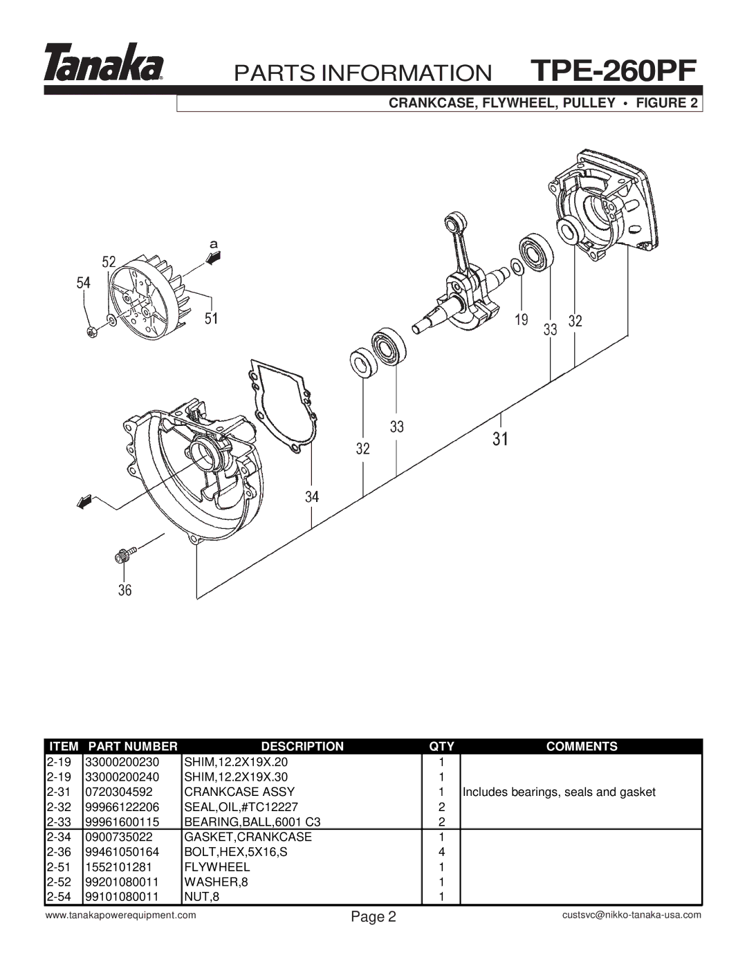 Tanaka TPE-260PF manual CRANKCASE, FLYWHEEL, Pulley Figure 