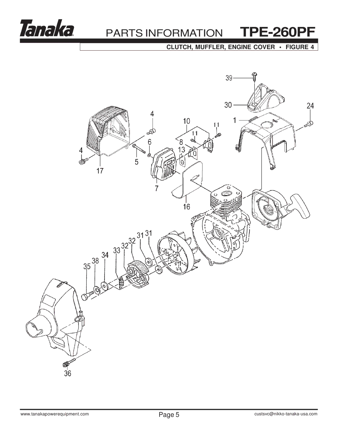 Tanaka TPE-260PF manual CLUTCH, MUFFLER, Engine Cover Figure 