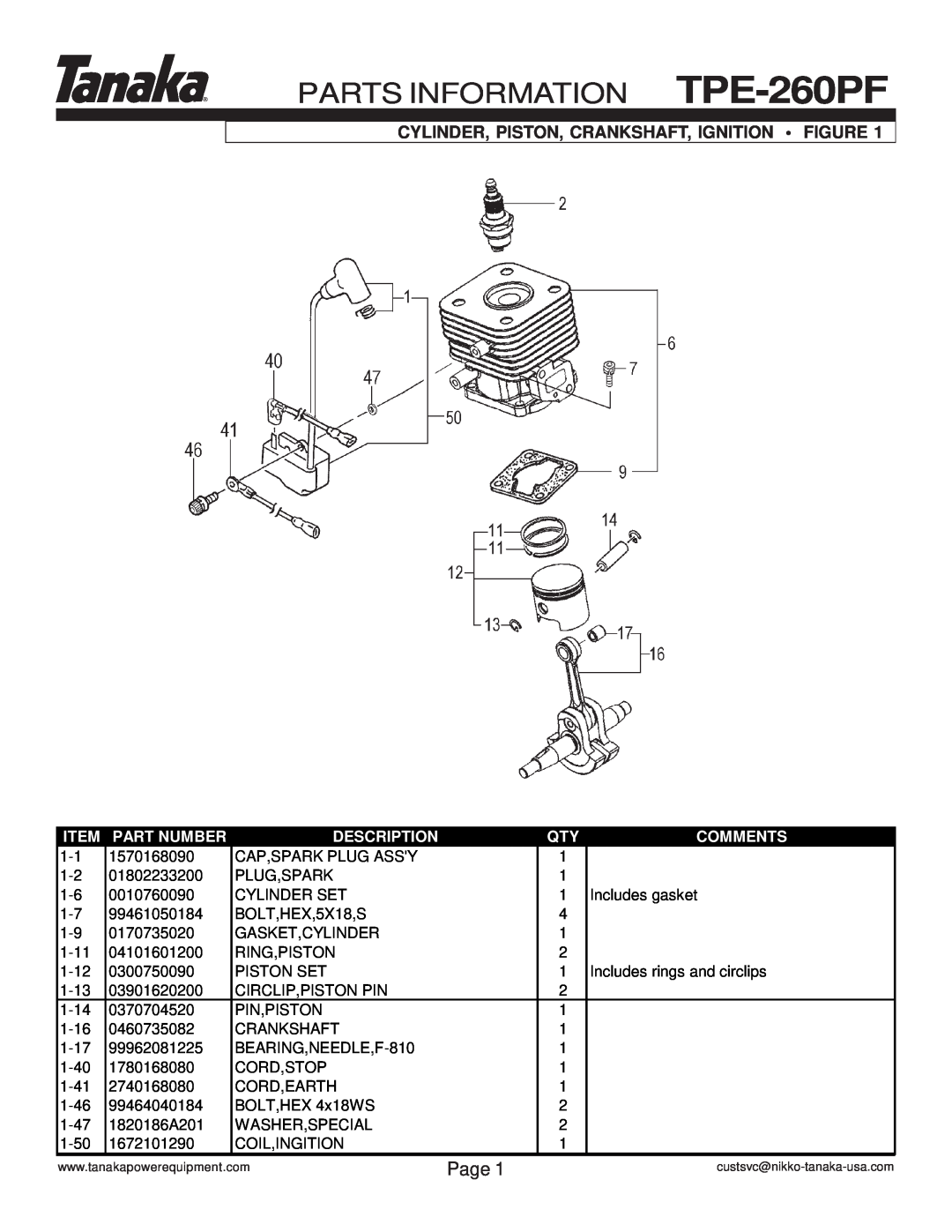 Tanaka manual PARTS INFORMATION TPE-260PF, Cylinder, Piston, Crankshaft, Ignition Figure, Page, Part Number, Description 