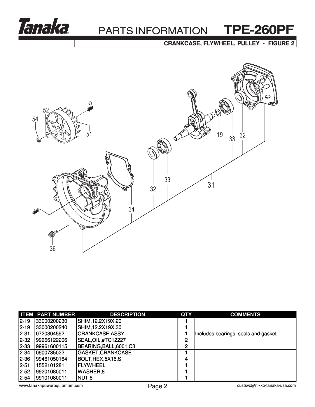 Tanaka manual PARTS INFORMATION TPE-260PF, Crankcase, Flywheel, Pulley Figure, Page, Part Number, Description, Comments 
