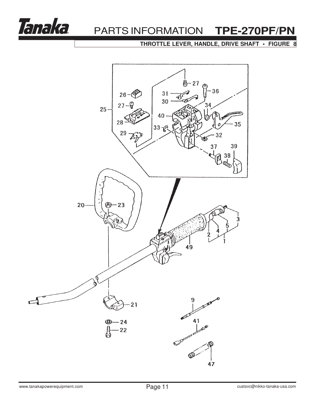Tanaka TPE-270PN, TPE-270PF manual Throttle LEVER, HANDLE, Drive Shaft Figure 