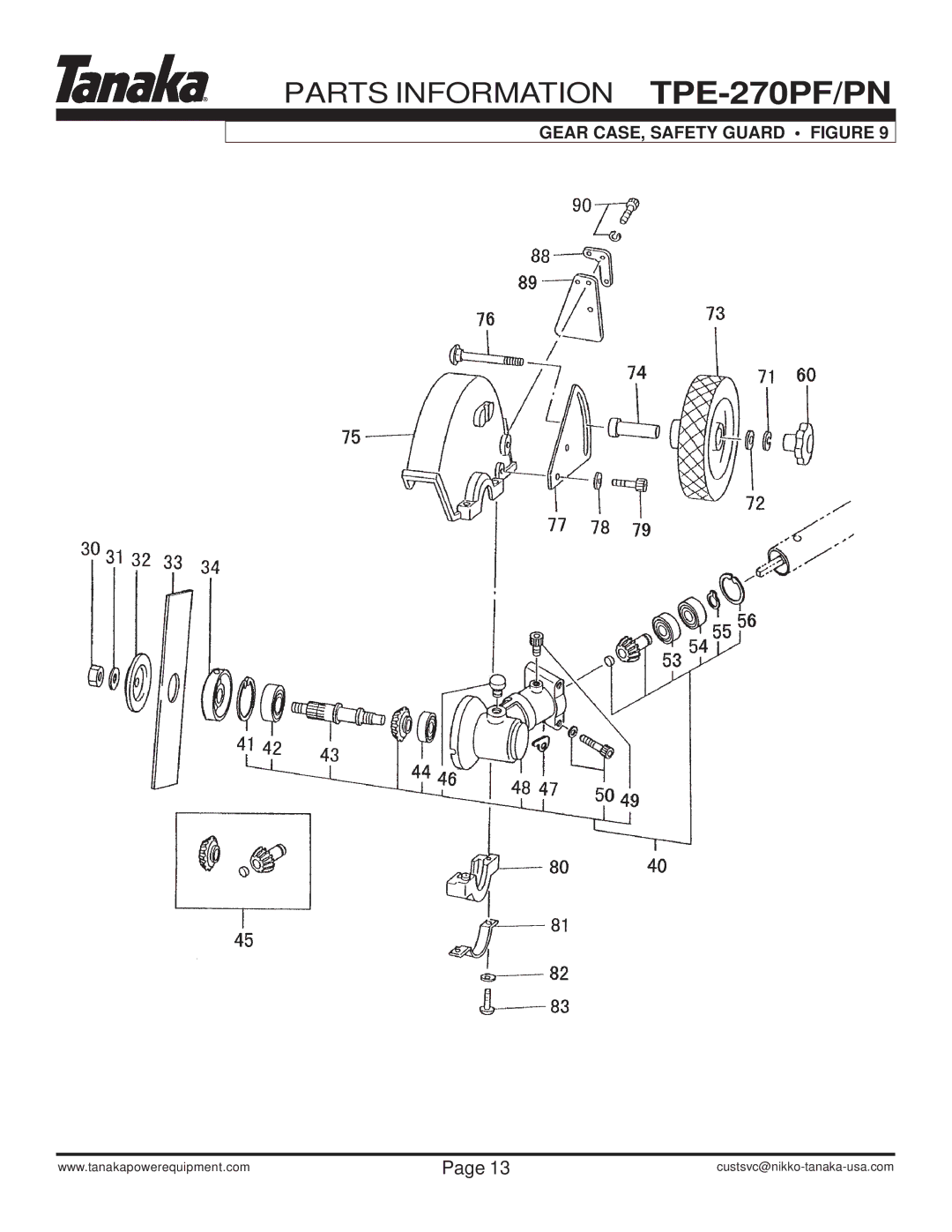 Tanaka TPE-270PN, TPE-270PF manual Gear CASE, Safety Guard Figure 