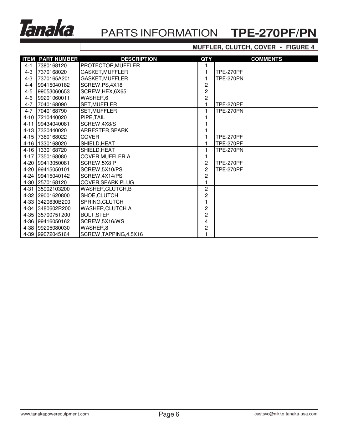 Tanaka TPE-270PF, TPE-270PN manual Protector,Muffler 