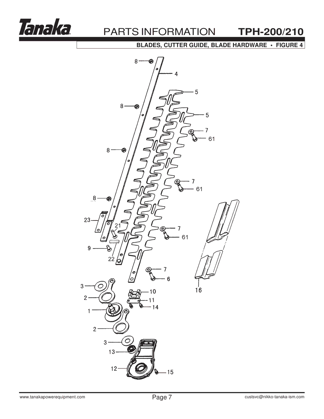 Tanaka TPH-210 manual BLADES, Cutter GUIDE, Blade Hardware Figure 