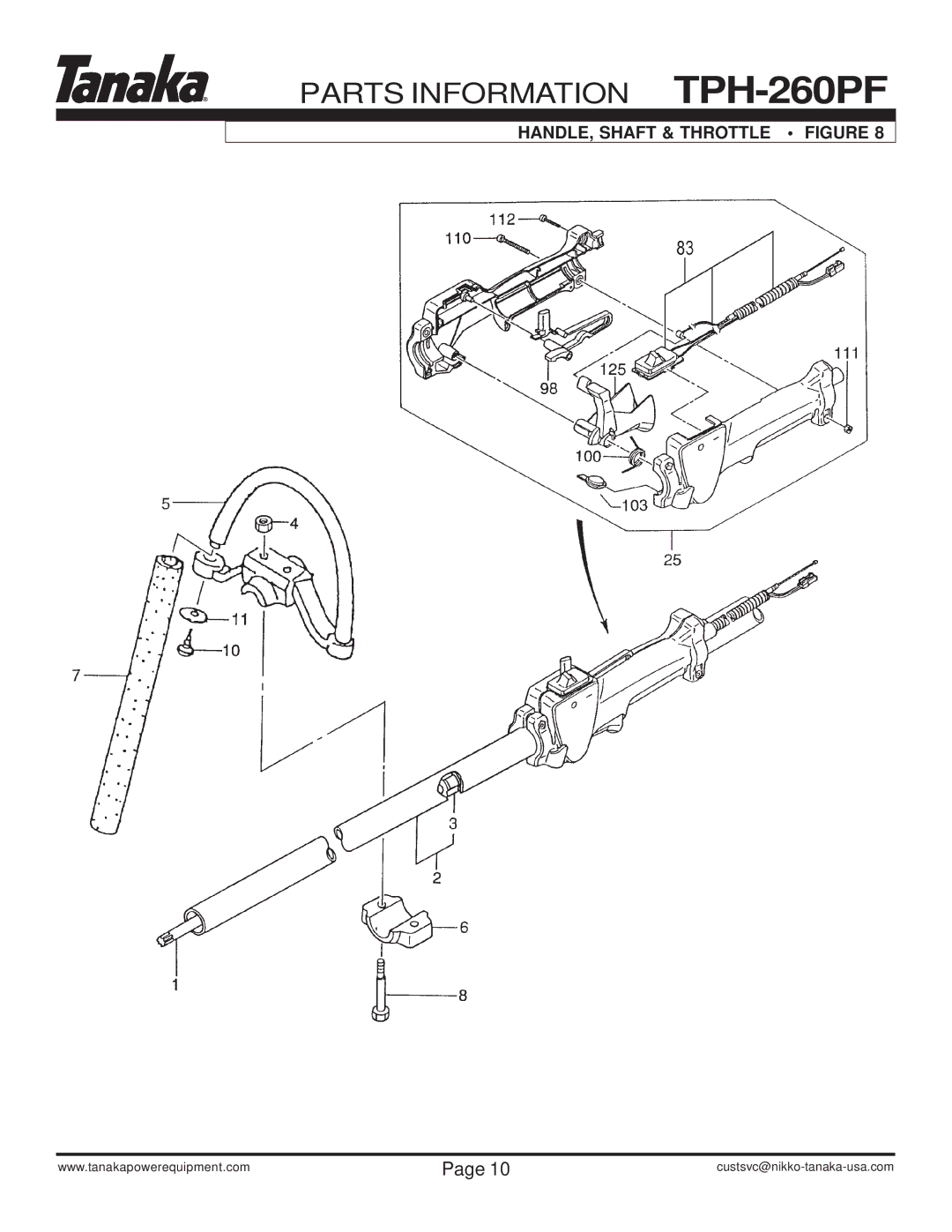 Tanaka TPH-260PF manual HANDLE, Shaft & Throttle Figure 