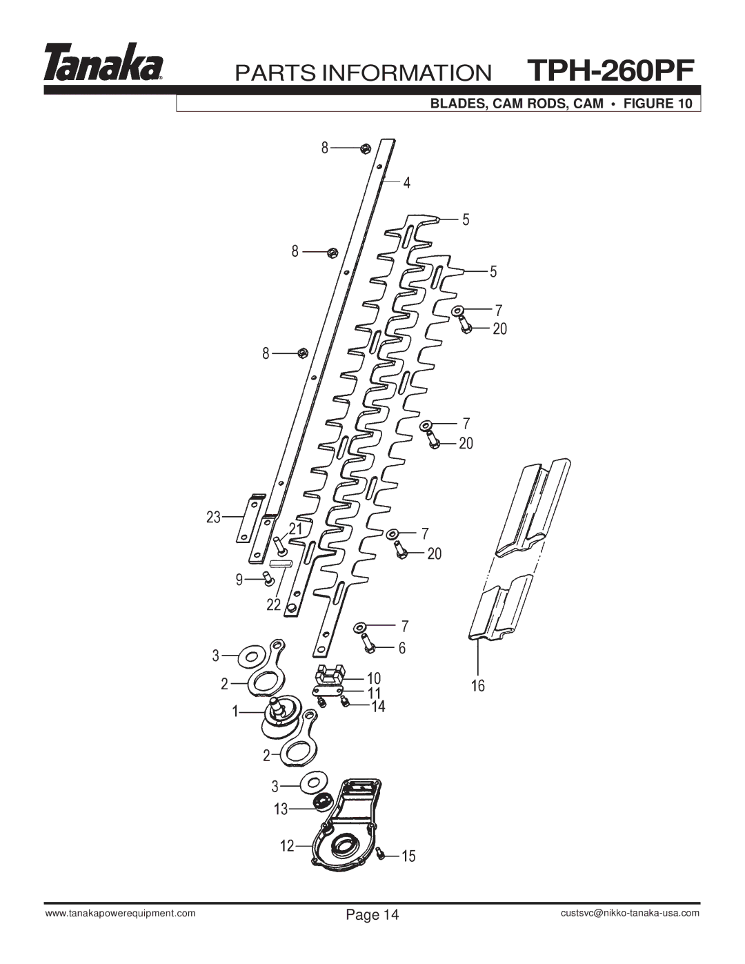 Tanaka TPH-260PF manual BLADES, CAM RODS, CAM Figure 