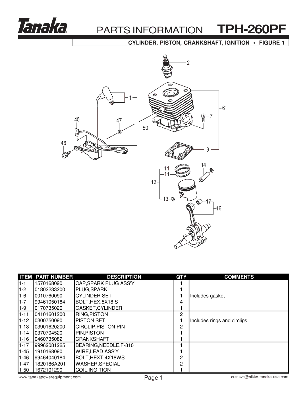 Tanaka manual Parts Information TPH-260PF, CYLINDER, PISTON, CRANKSHAFT, Ignition Figure 