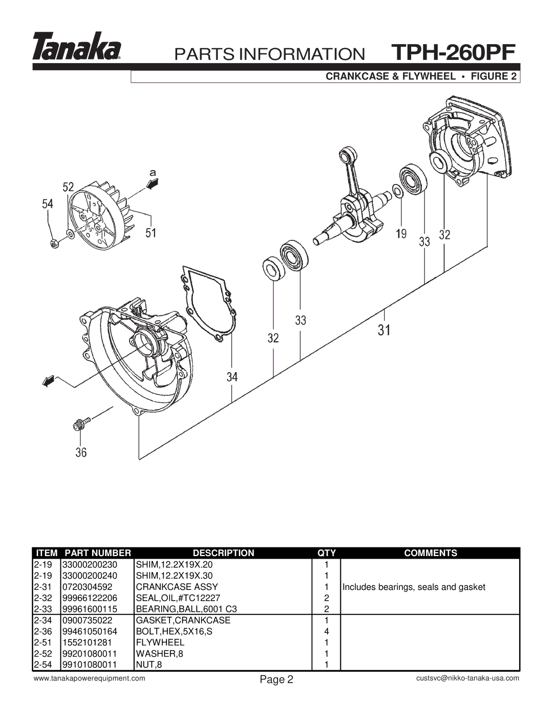 Tanaka TPH-260PF manual Crankcase & Flywheel Figure 