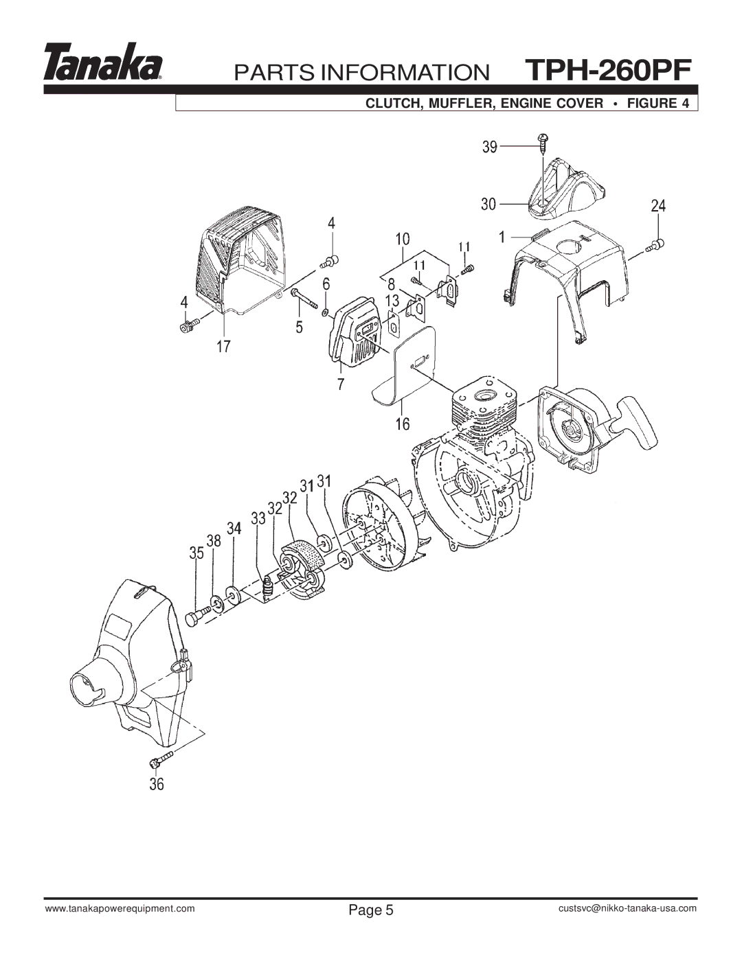 Tanaka TPH-260PF manual CLUTCH, MUFFLER, Engine Cover Figure 