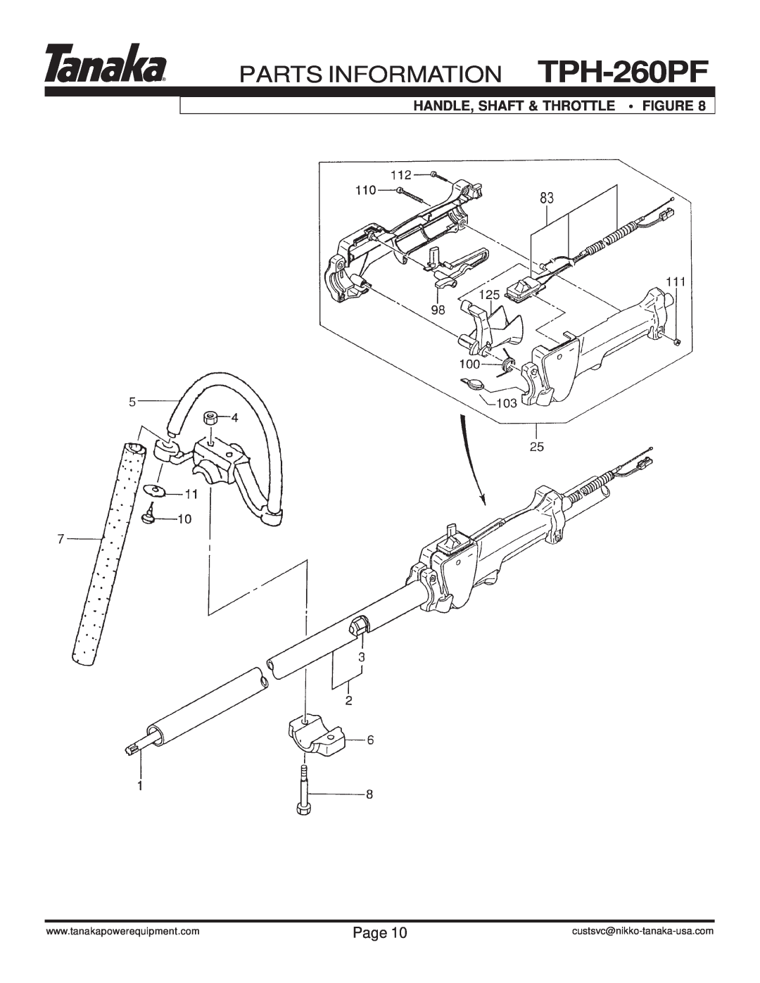Tanaka manual Handle, Shaft & Throttle Figure, PARTS INFORMATION TPH-260PF, Page, custsvc@nikko-tanaka-usa.com 