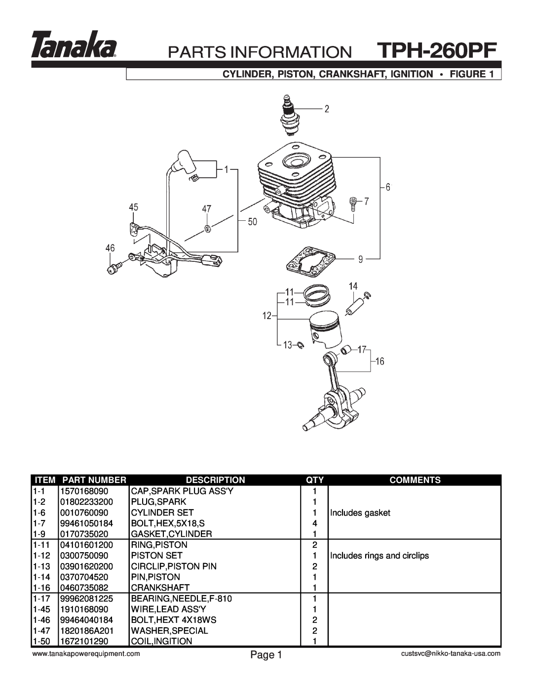 Tanaka manual PARTS INFORMATION TPH-260PF, Cylinder, Piston, Crankshaft, Ignition Figure, Page, Part Number, Description 