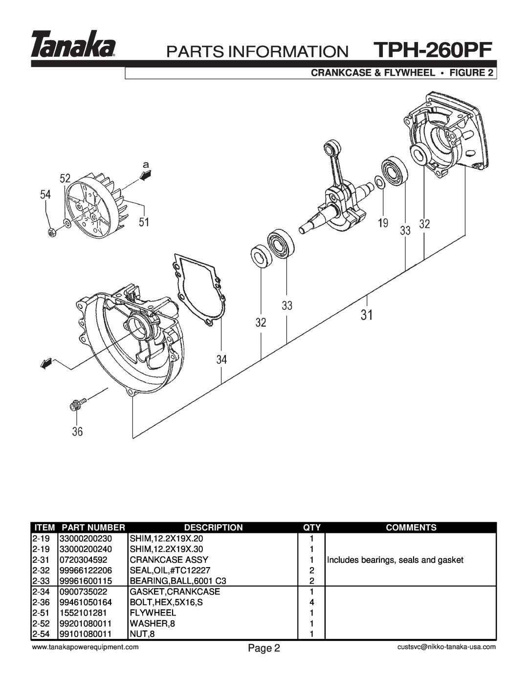 Tanaka manual Crankcase & Flywheel • Figure, PARTS INFORMATION TPH-260PF, Page, Part Number, Description, Comments 