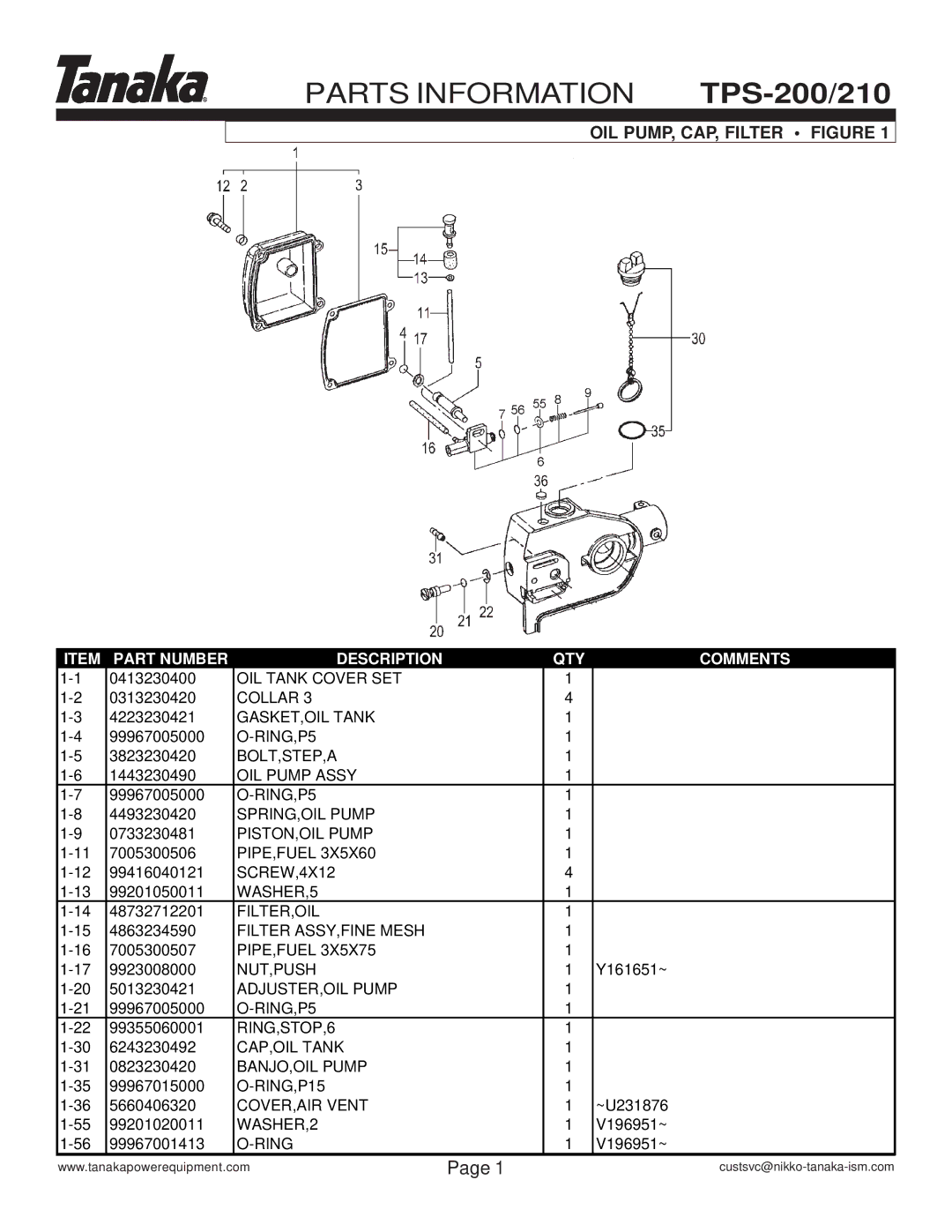 Tanaka manual Parts Information TPS-200/210, OIL PUMP, CAP, Filter Figure, Part Number Description QTY Comments 