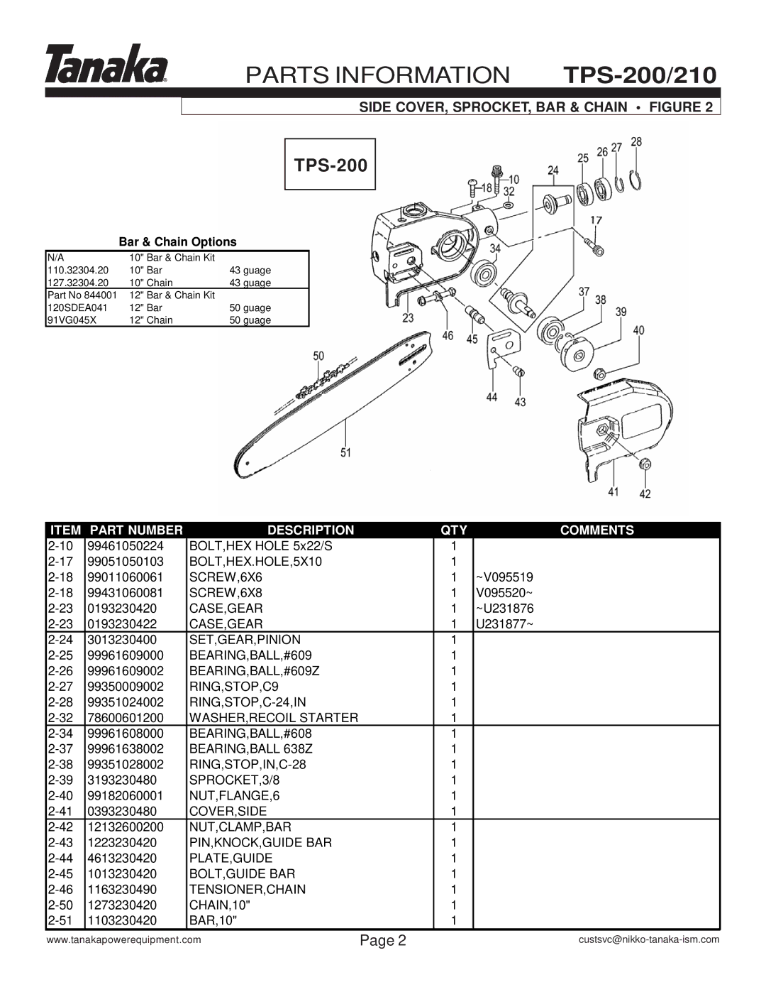 Tanaka TPS-200/210 manual Side COVER, SPROCKET, BAR & Chain Figure 