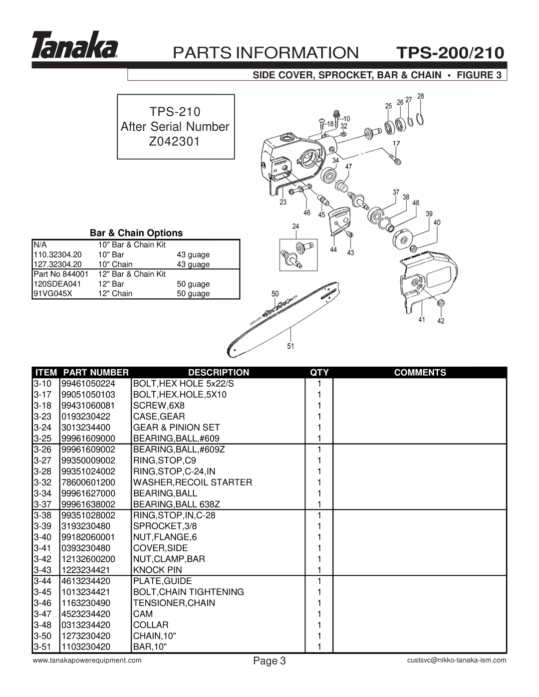 Tanaka TPS-200/210 manual TPS-210 After Serial Number Z042301 