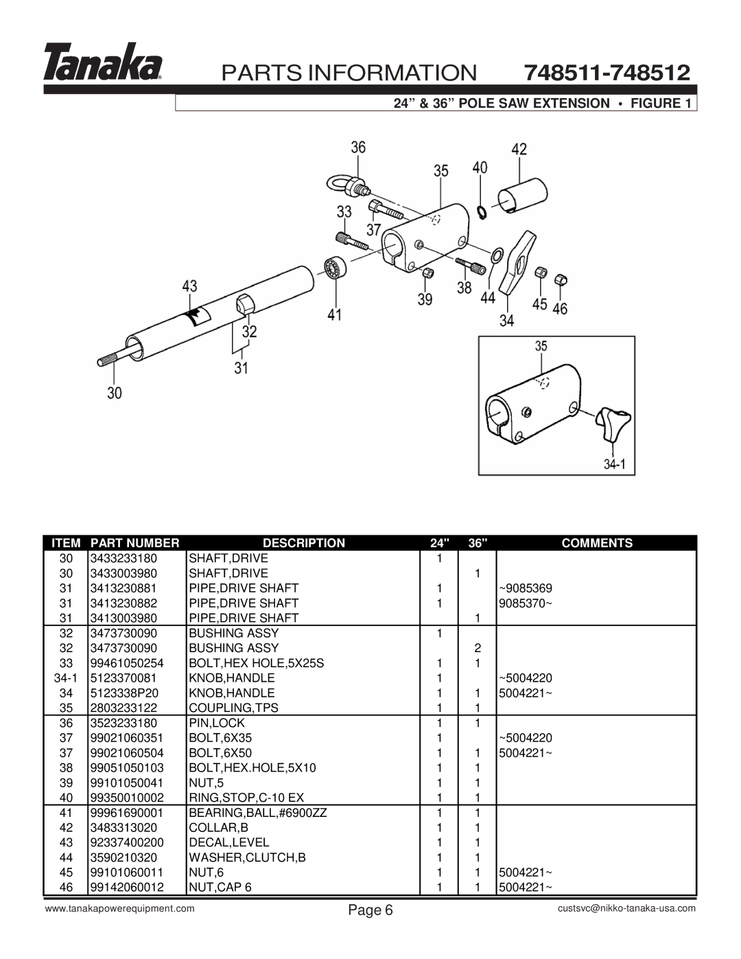 Tanaka TPS-200/210 manual Parts Information, 24 & 36 Pole SAW Extension Figure, Part Number Description Comments 