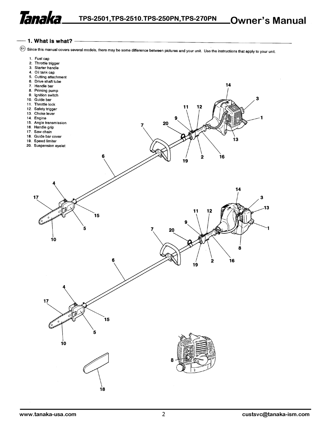 Tanaka TPS2501, TPS-2510, TPS250PF/PN, TPS-270PF/PN, TPS-2501, TPS-250PN owner manual Custsvc@tanaka-ism.com 