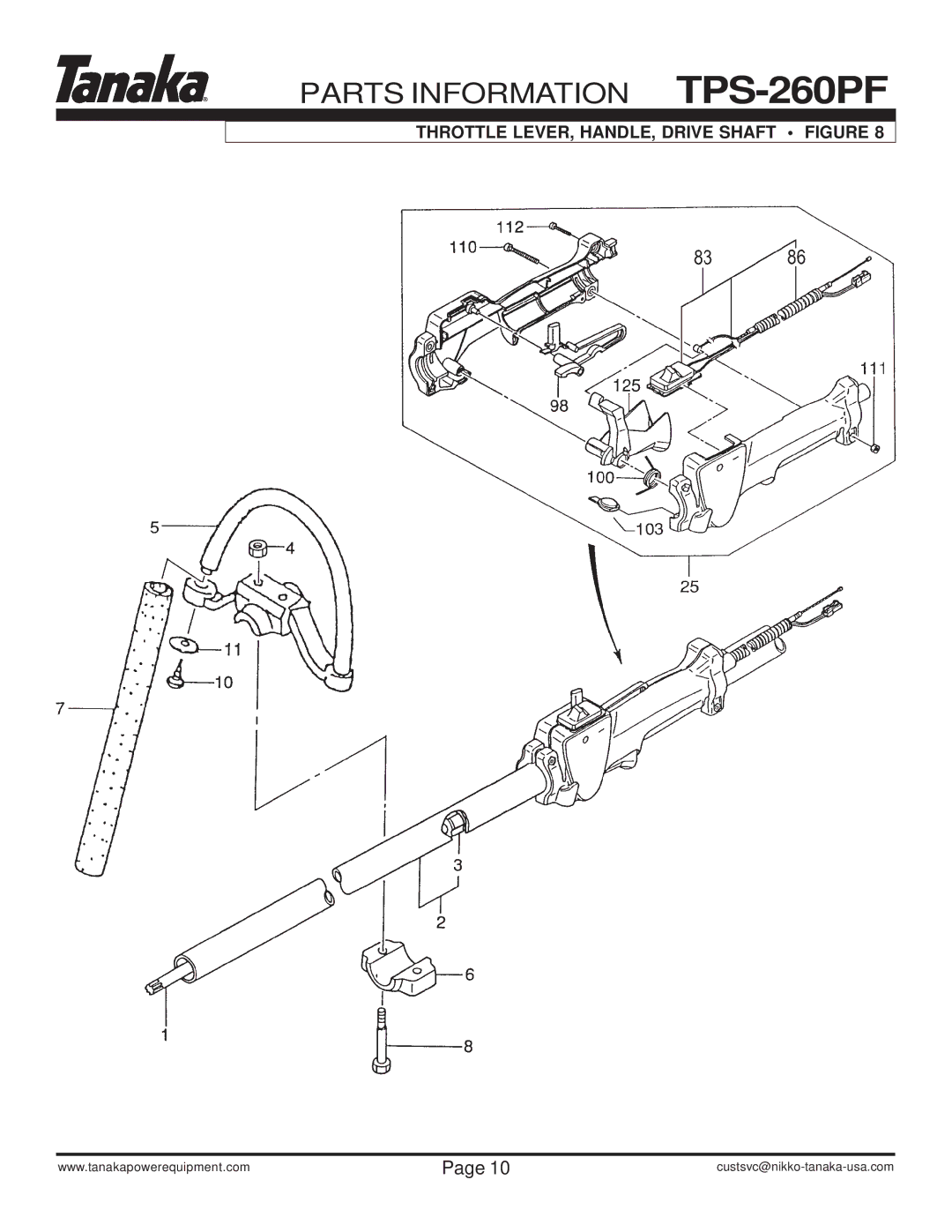 Tanaka TPS-260PF manual Throttle LEVER, HANDLE, Drive Shaft Figure 