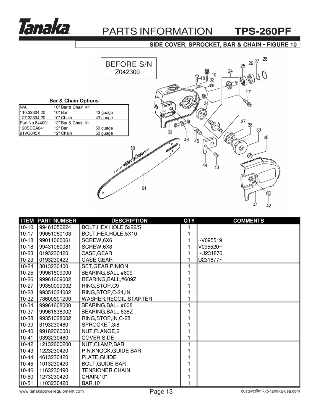 Tanaka TPS-260PF manual Before S/N, Side COVER, SPROCKET, BAR & Chain Figure 