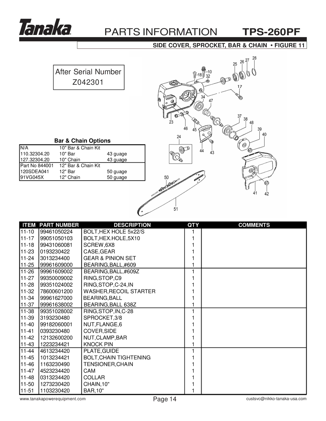 Tanaka TPS-260PF manual After Serial Number Z042301 