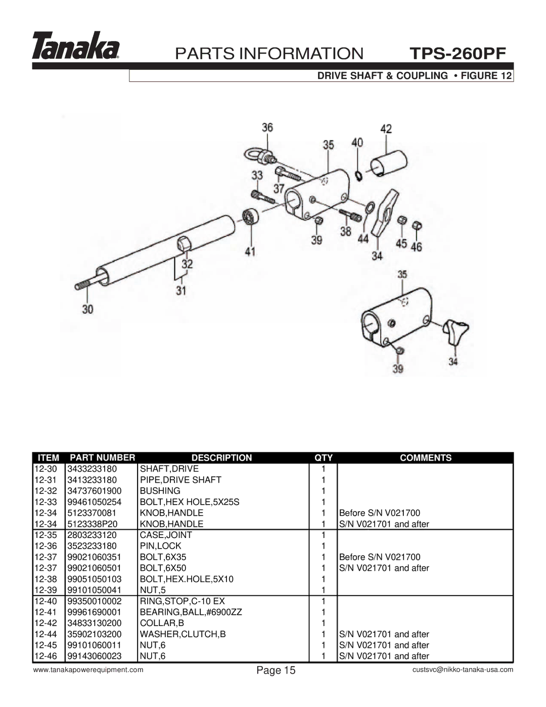 Tanaka manual Parts in FO Rmatio N TPS-260PF, Drive Shaft & Coupling Figure 