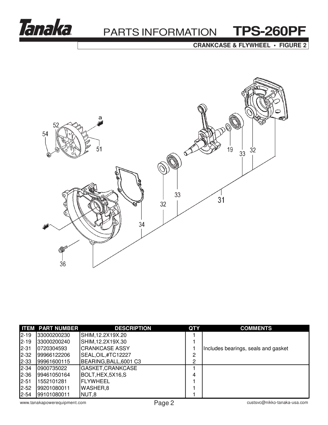 Tanaka TPS-260PF manual Crankcase & Flywheel Figure 