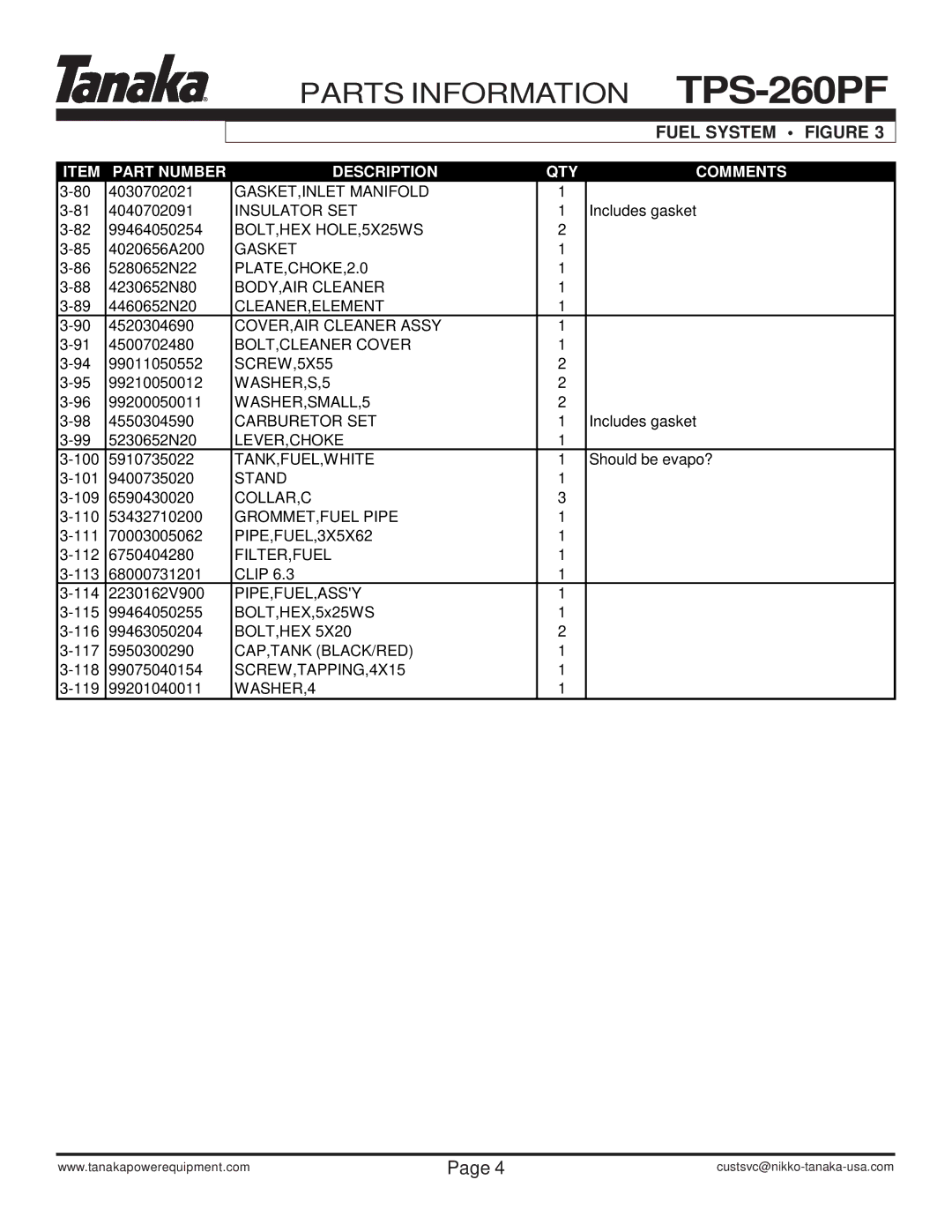 Tanaka TPS-260PF manual 