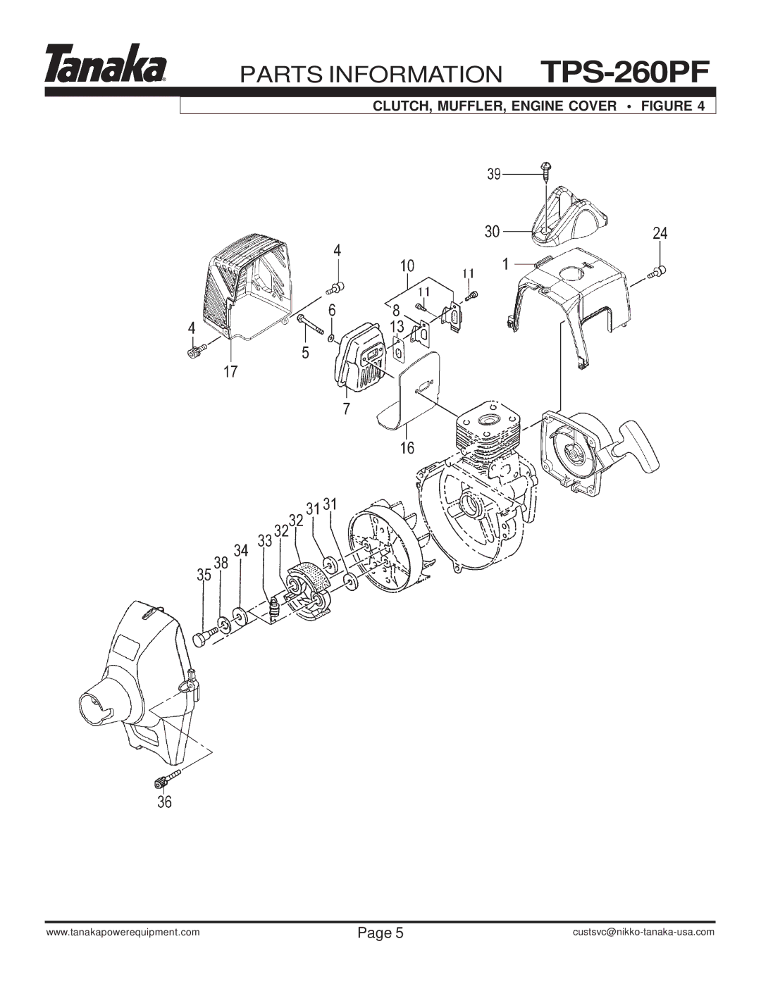 Tanaka TPS-260PF manual CLUTCH, MUFFLER, Engine Cover Figure 