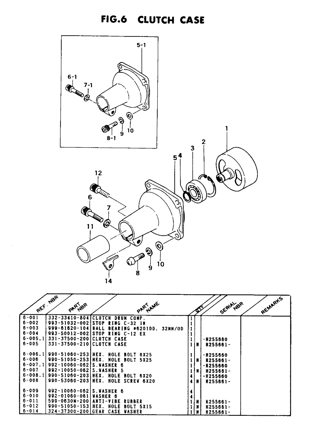 Tanaka TST-218 manual 