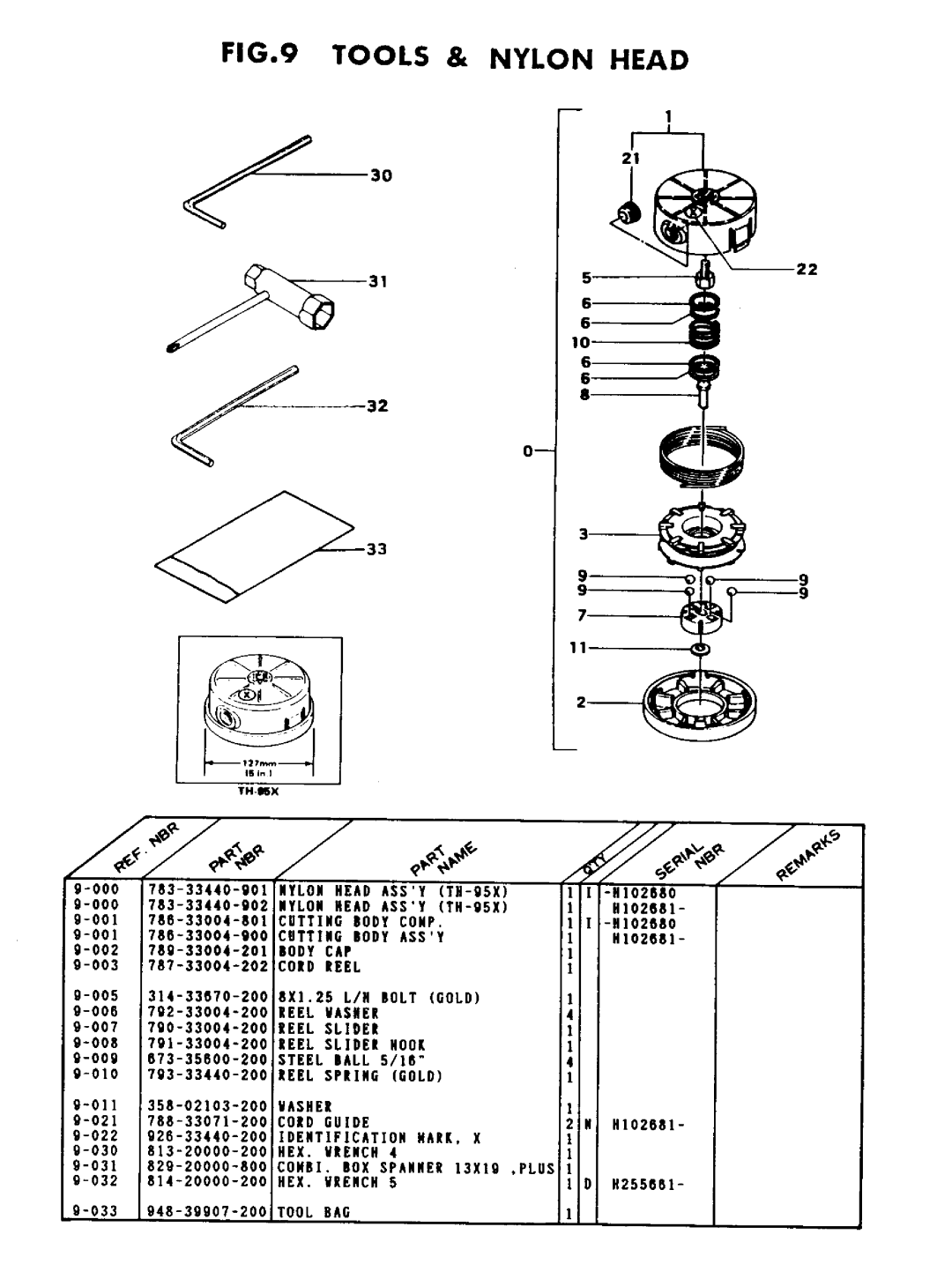 Tanaka TST-218 manual 