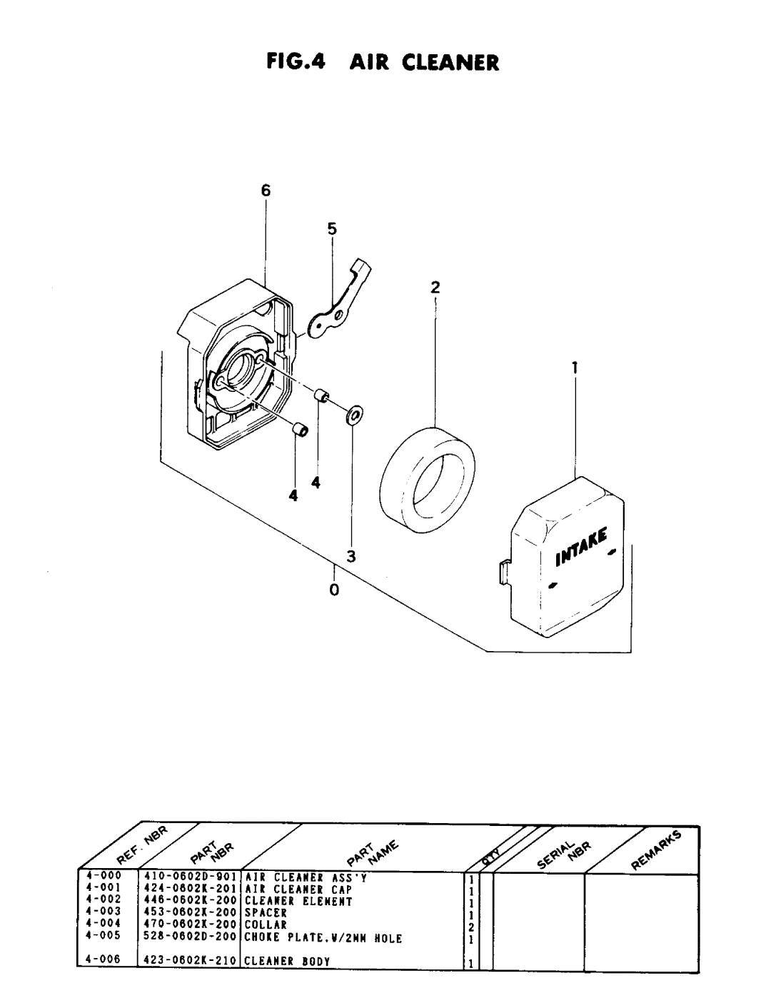 Tanaka TST-218 manual 