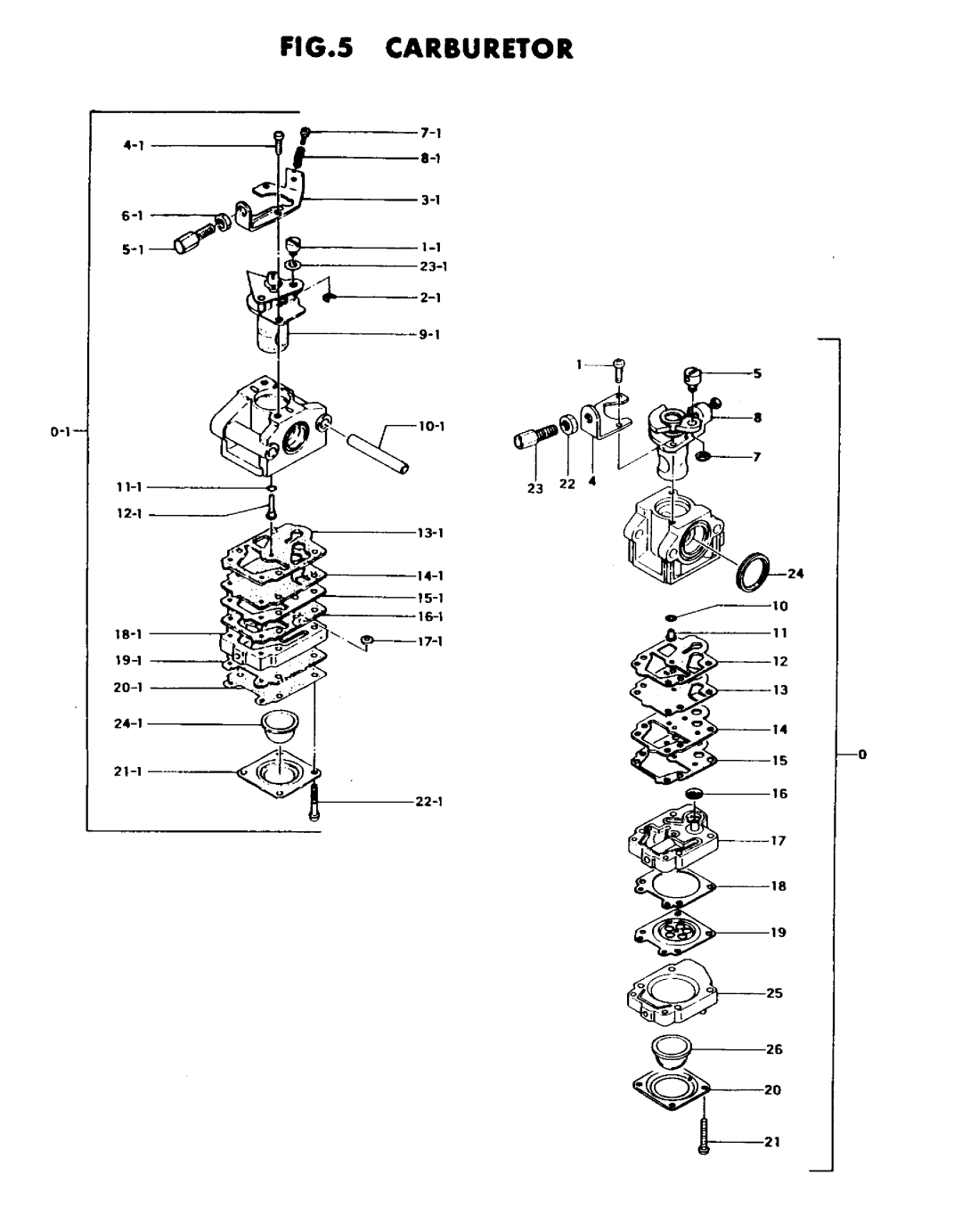 Tanaka TST-218 manual 