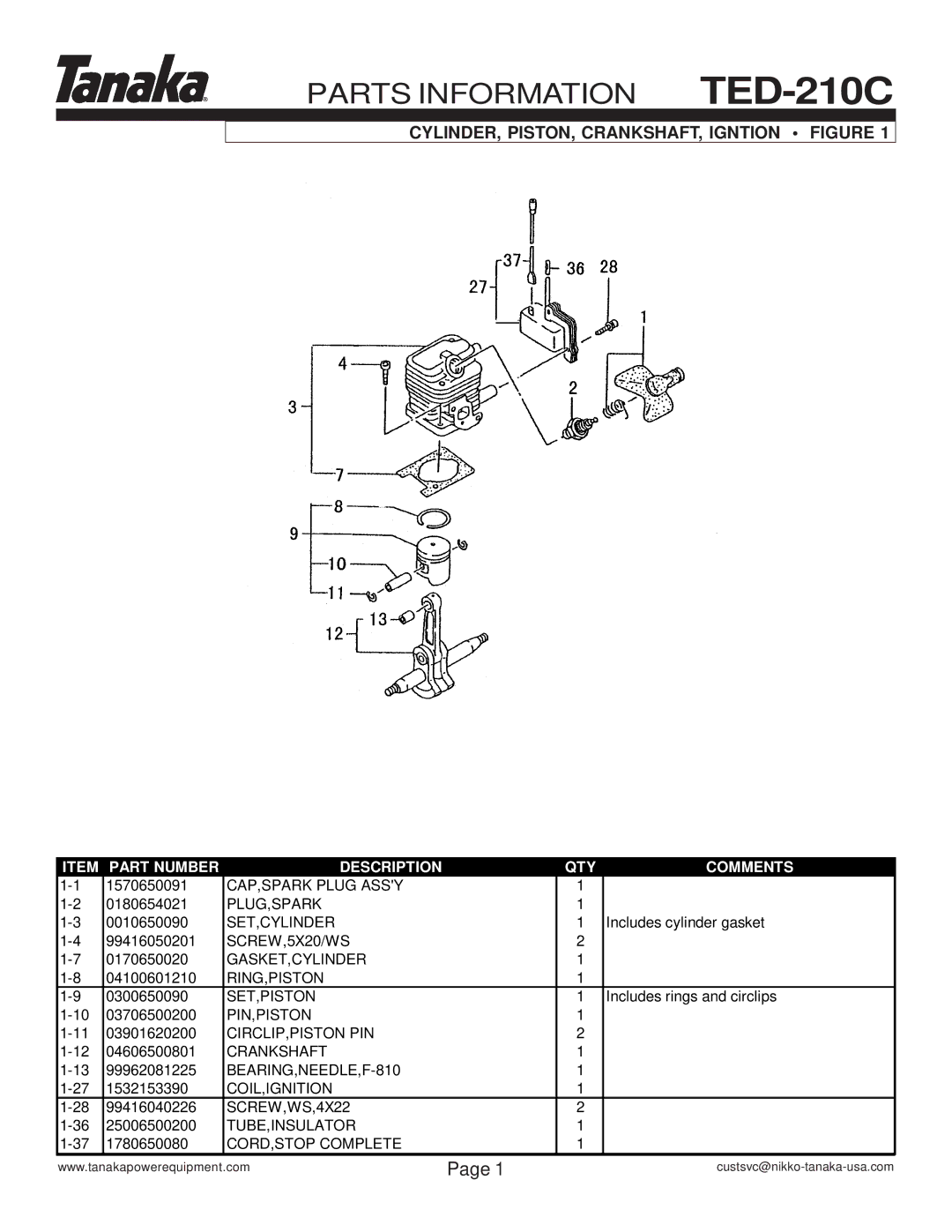 Tanaka U268935, U205952, T277487, T284900 manual Parts Information TED-210C, CYLINDER, PISTON, CRANKSHAFT, Igntion Figure 