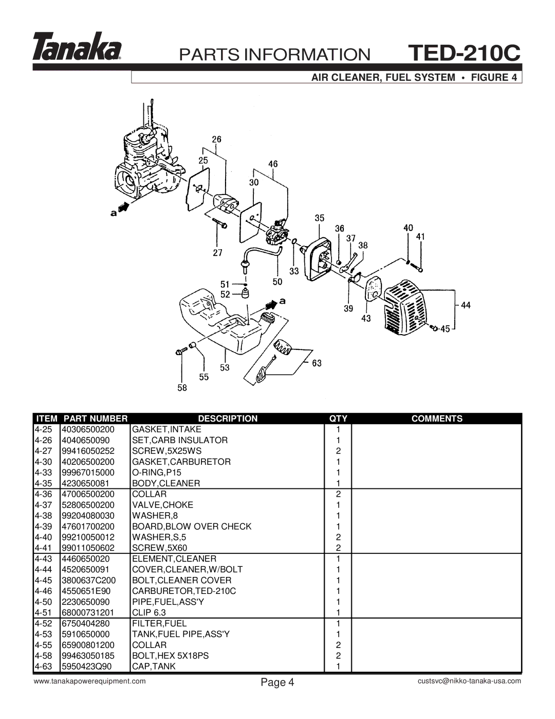 Tanaka T277487, U205952, U268935, T284900 manual AIR CLEANER, Fuel System Figure 