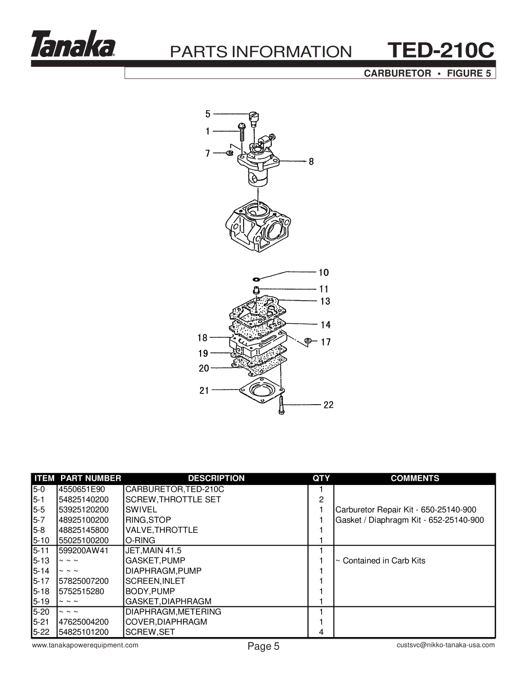 Tanaka U268935, U205952, T277487, T284900 manual Carburetor Figure 