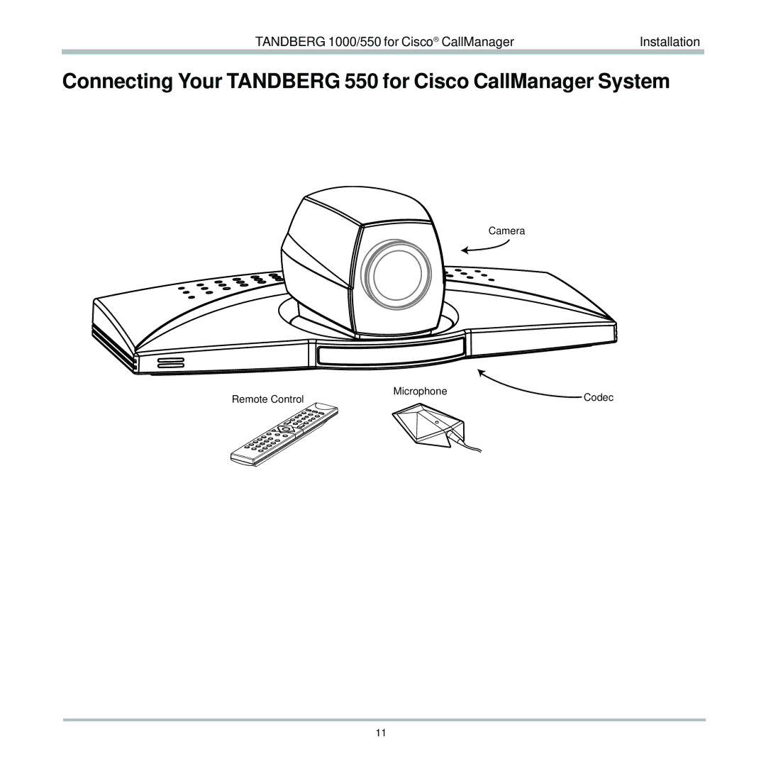 TANDBERG 1000 user manual Connecting Your Tandberg 550 for Cisco CallManager System 