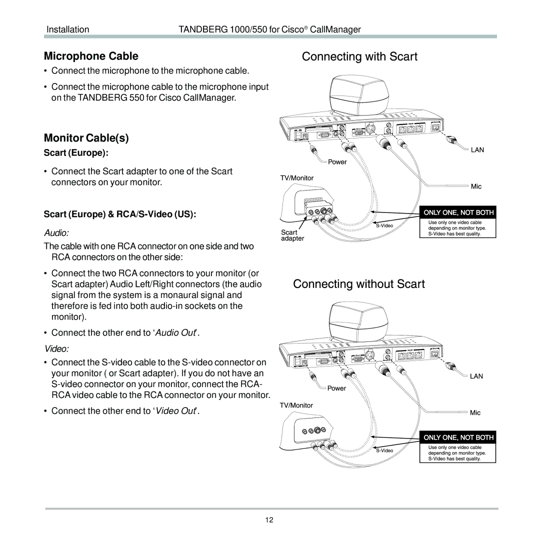 TANDBERG 1000, 550 user manual Microphone Cable, Monitor Cables, Scart Europe & RCA/S-Video US 