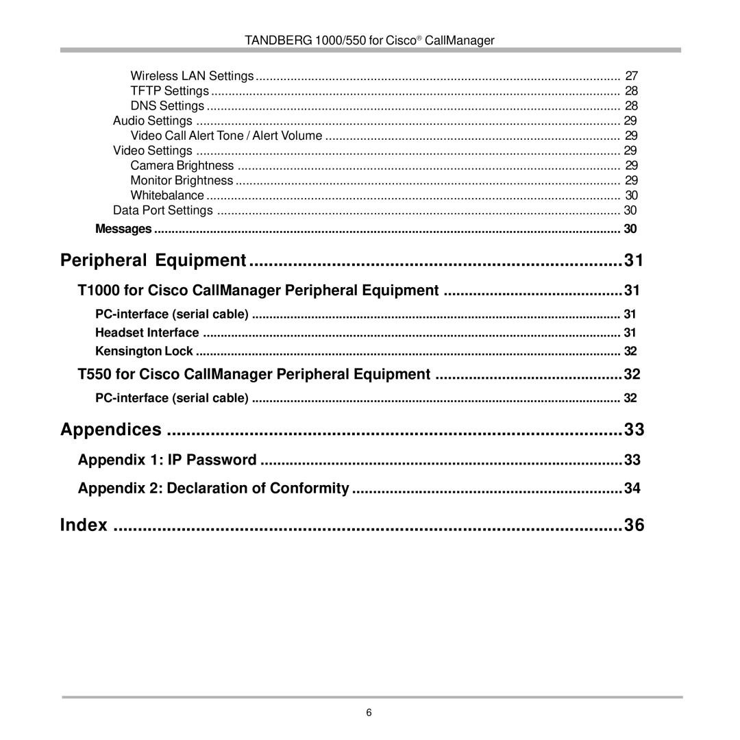 TANDBERG user manual T1000 for Cisco CallManager Peripheral Equipment, T550 for Cisco CallManager Peripheral Equipment 