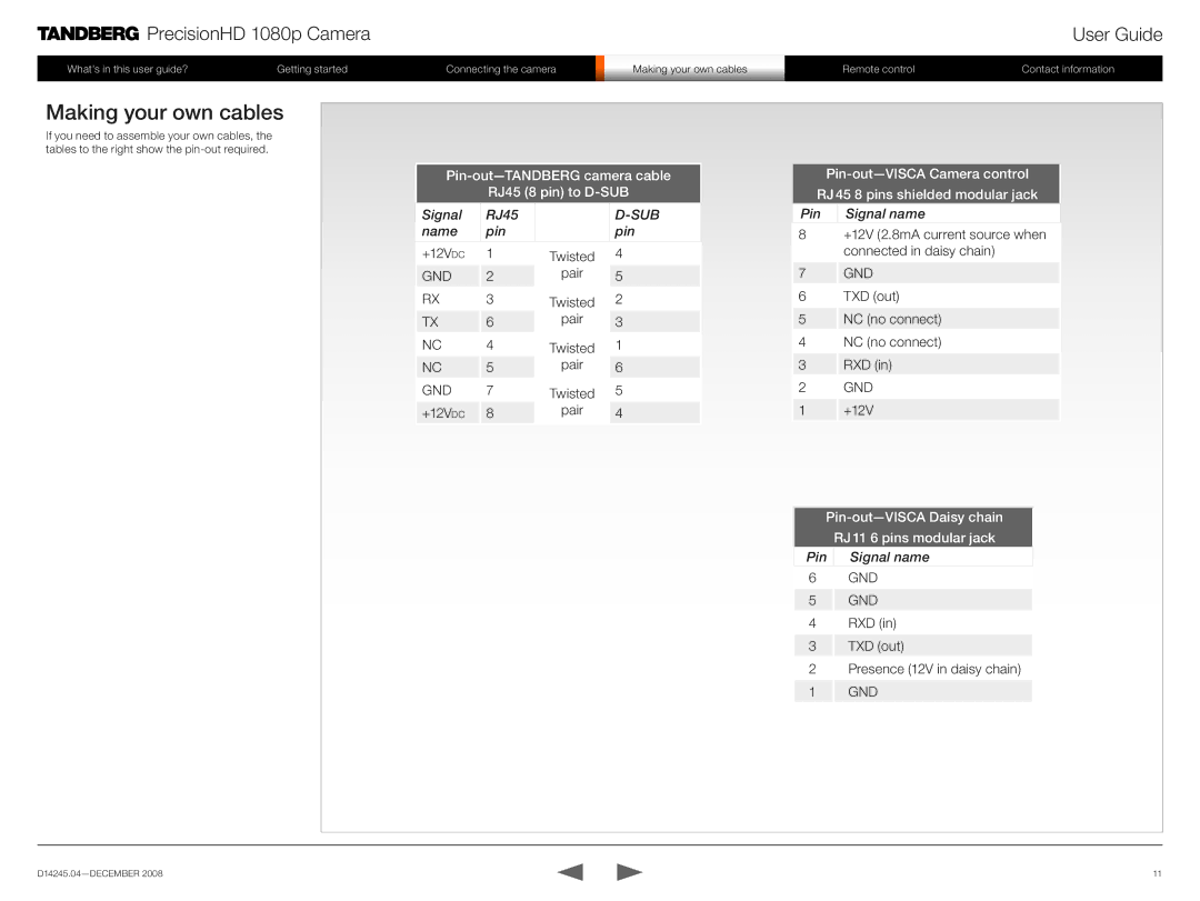 TANDBERG 1080p manual Making your own cables 