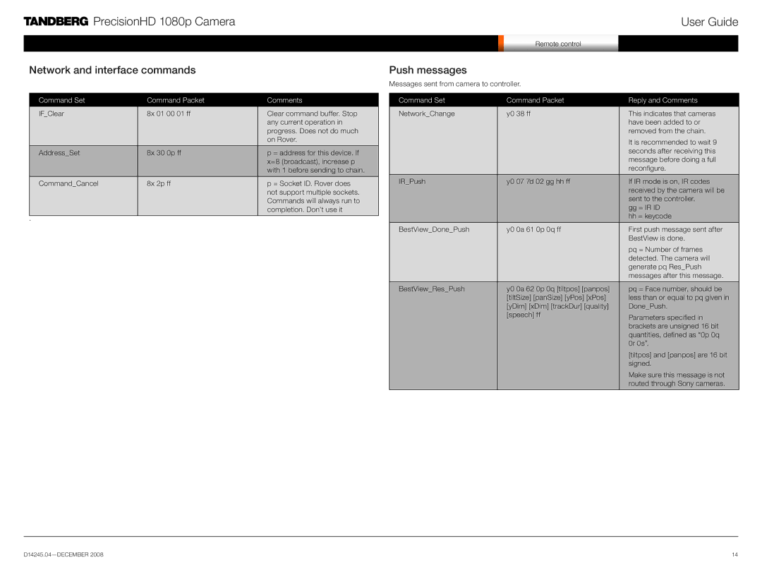 TANDBERG 1080p manual Network and interface commands, Push messages 