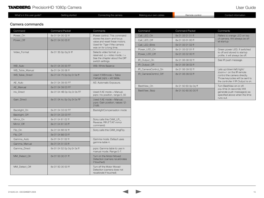 TANDBERG 1080p manual Camera commands, Command Command Packet Comments 