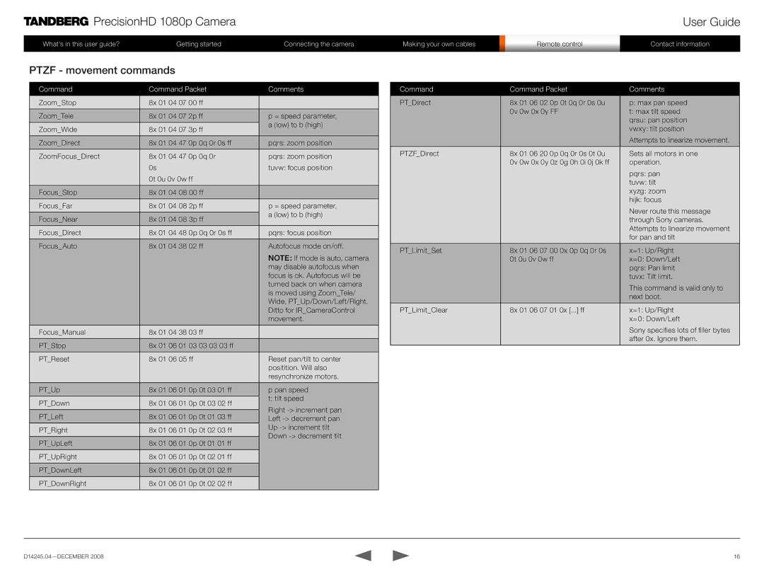 TANDBERG 1080p manual Ptzf movement commands 