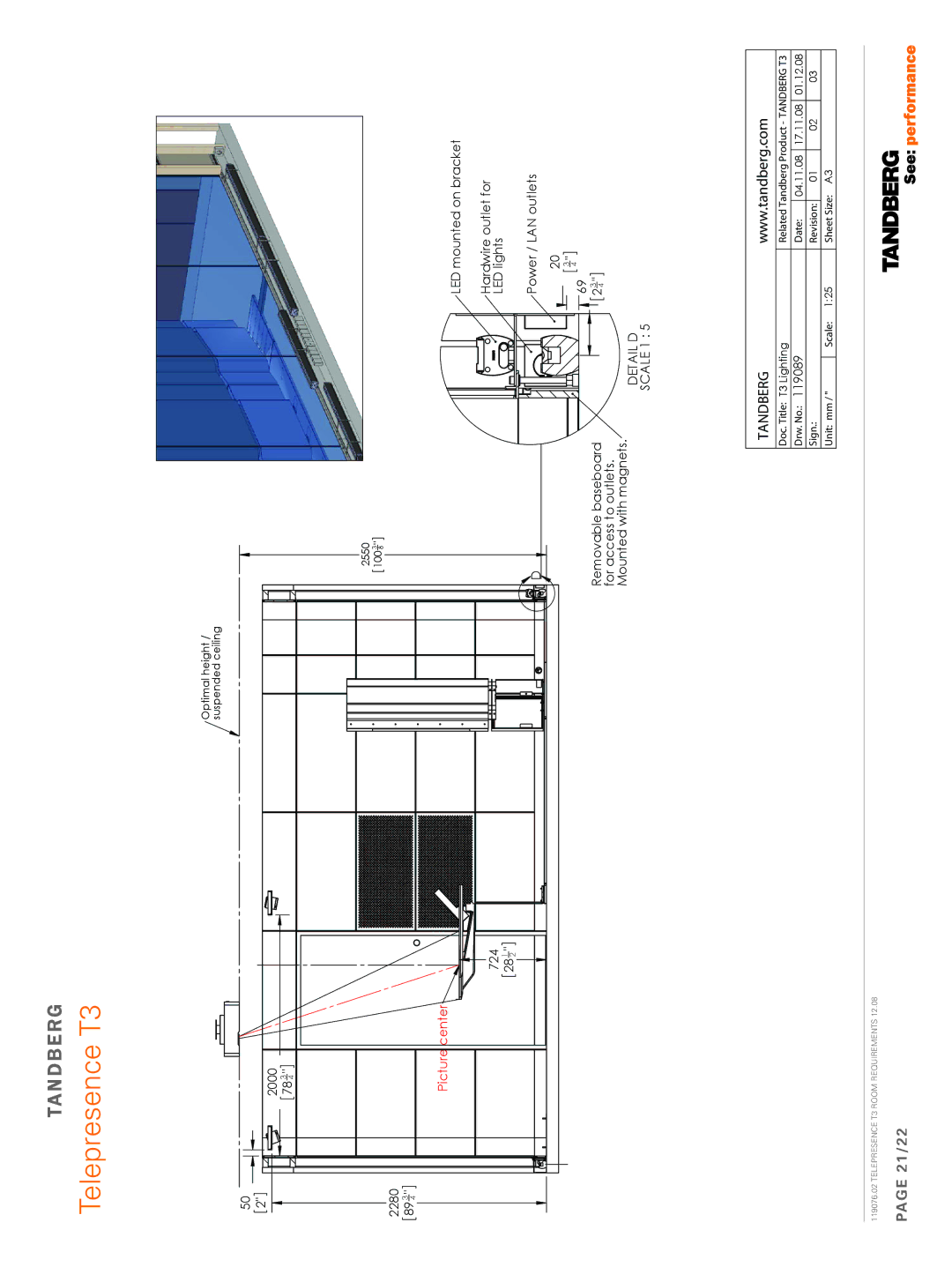 TANDBERG 119076.02 dimensions 21/22, Picture center 